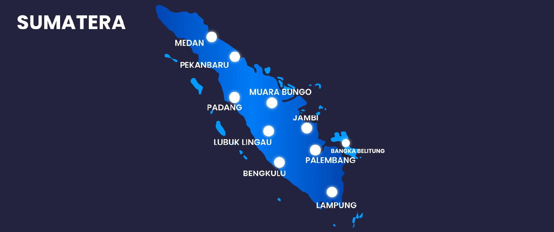 Sumatera